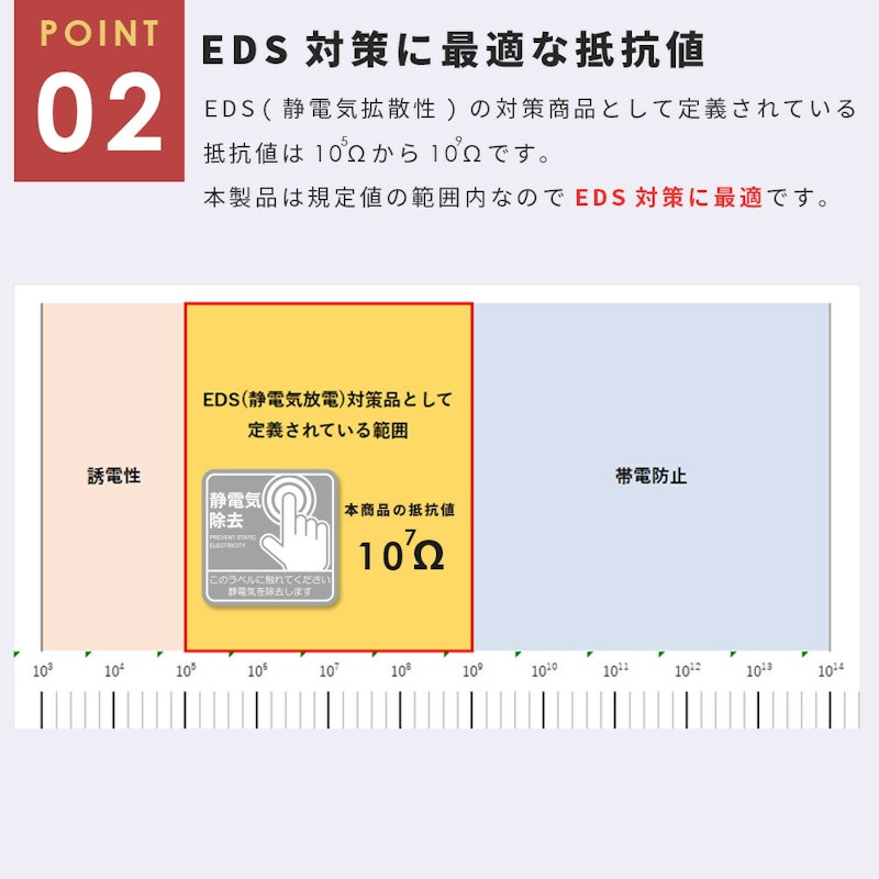 静電気除去シート 3