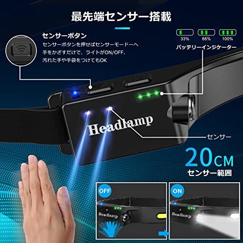 充電式 ヘッドライト 3