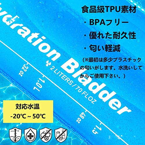 ハイドレーション 2