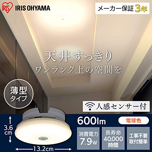 LED小型シーリング 2