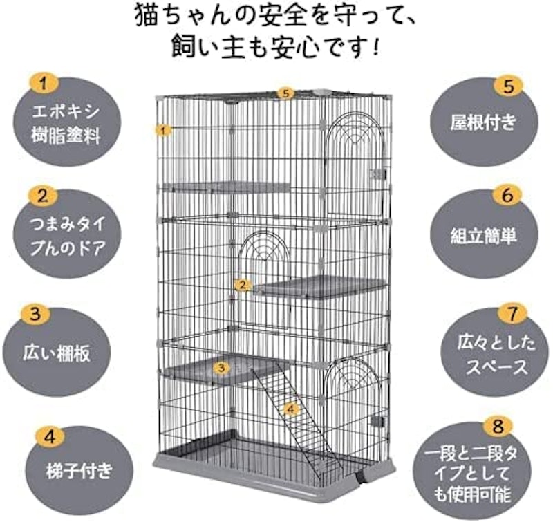 ペットケージ 2
