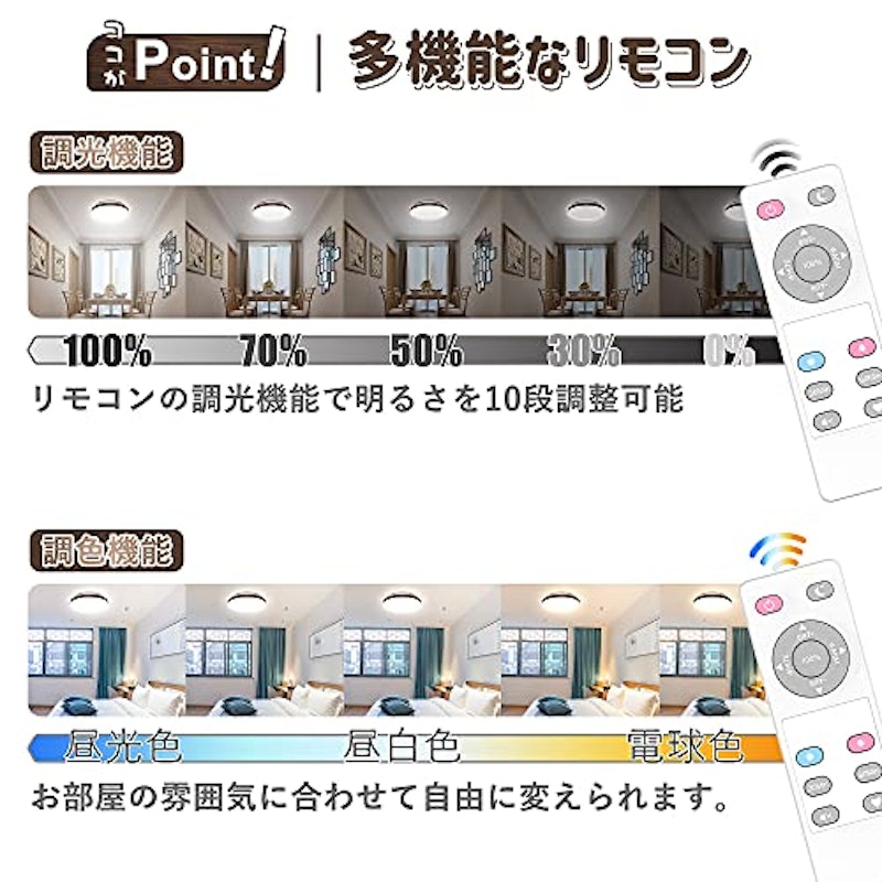 LED シーリングライト 3