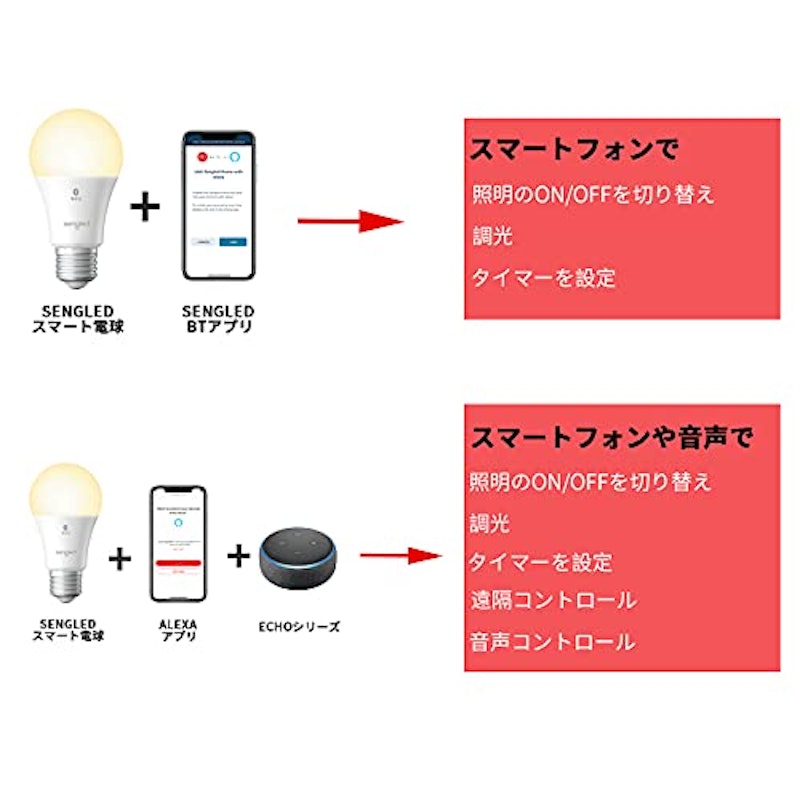スマート LED電球 2