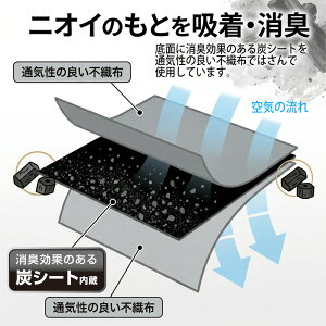 炭消臭 ベッド下収納 3