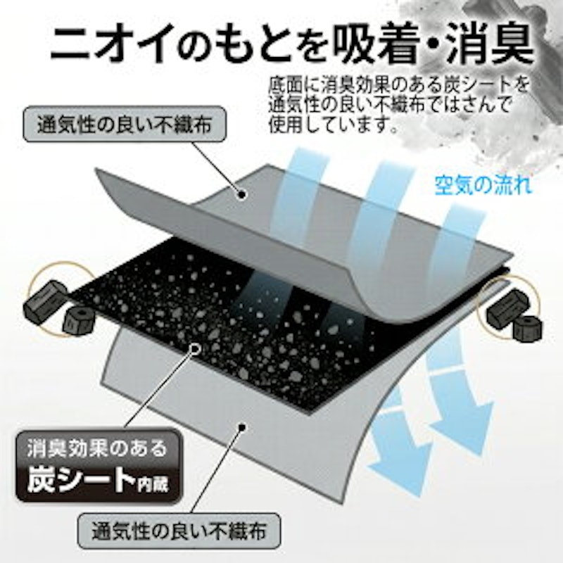 炭消臭 ベッド下収納 3