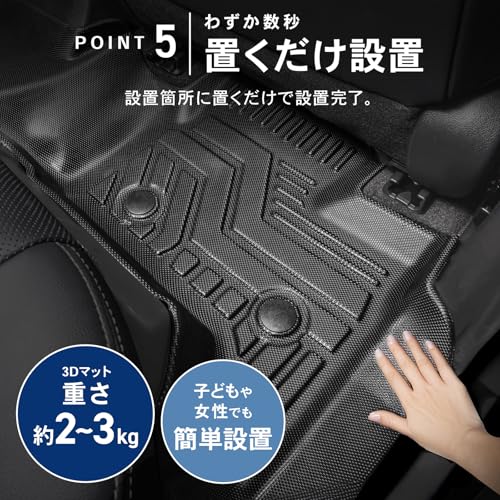 フロアマット 7