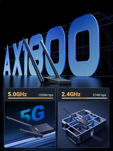 AX1800 3