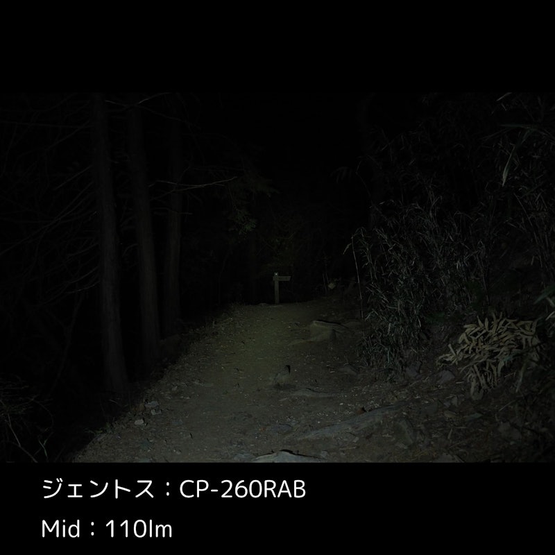 コンパクトヘッドライト 3