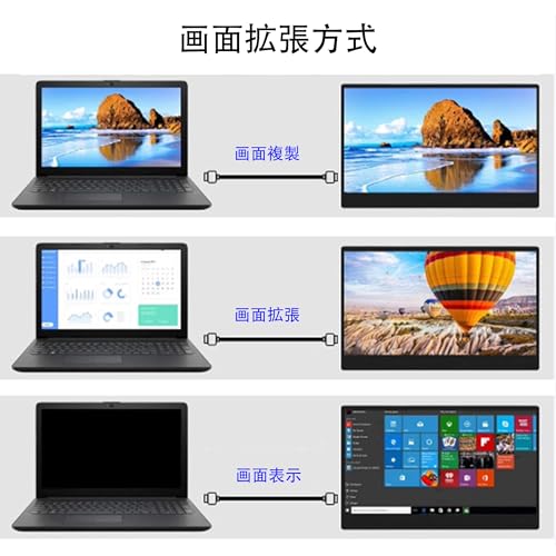 モバイルモニター 4
