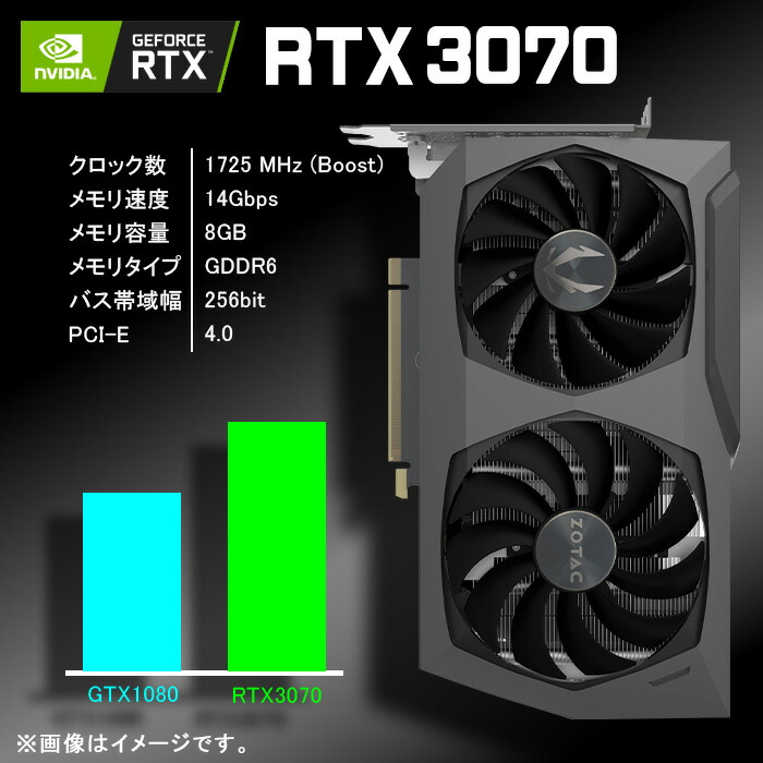 RTX3070搭載のゲーミングPCのおすすめ人気ランキング【2025年