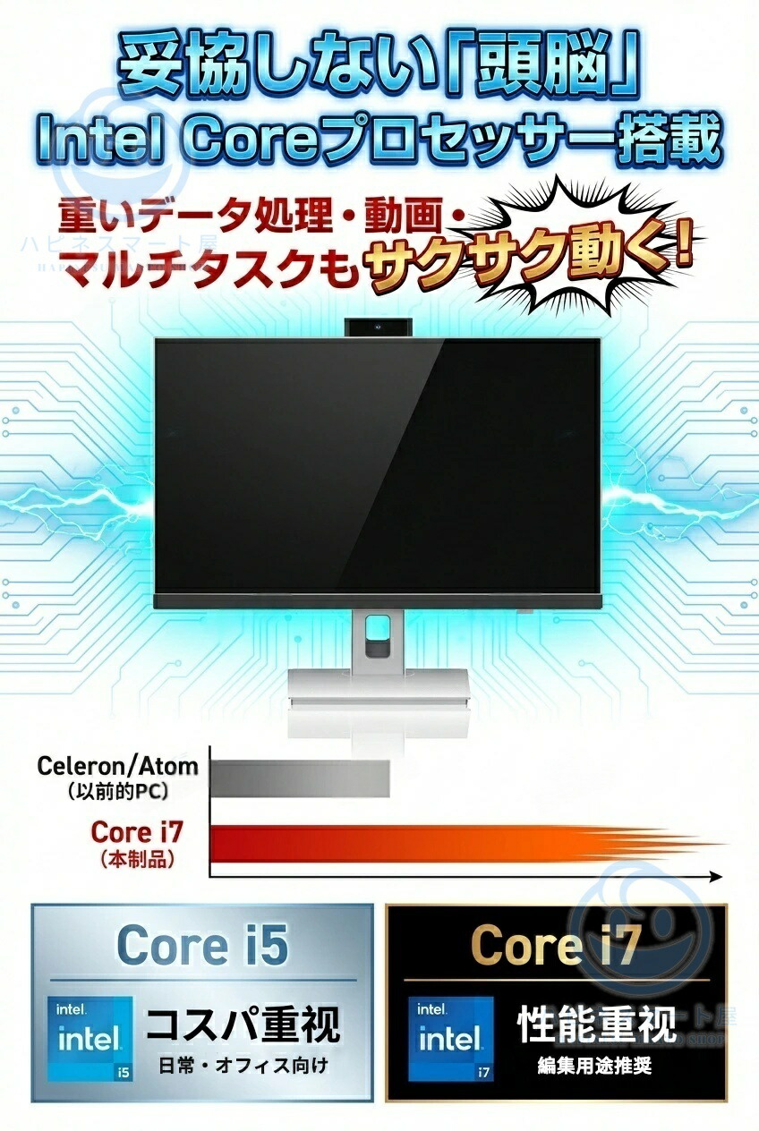 デスクトップパソコン 3