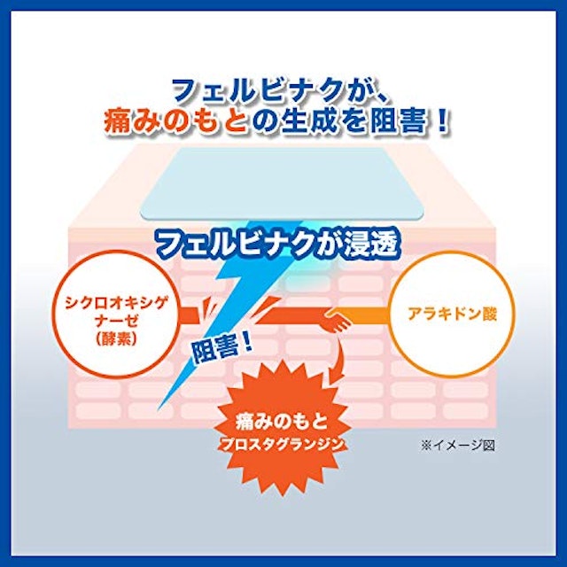 22年 打撲や捻挫に効く湿布のおすすめ人気ランキング45選 Mybest 22年 打撲や捻挫に効く湿布のおすすめ人気ランキング45選 Mybest