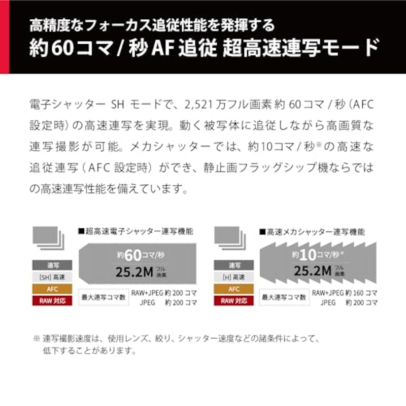 ミラーレス一眼カメラボディ 5