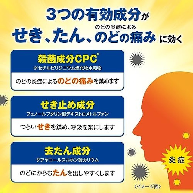 メディカルトローチL 3