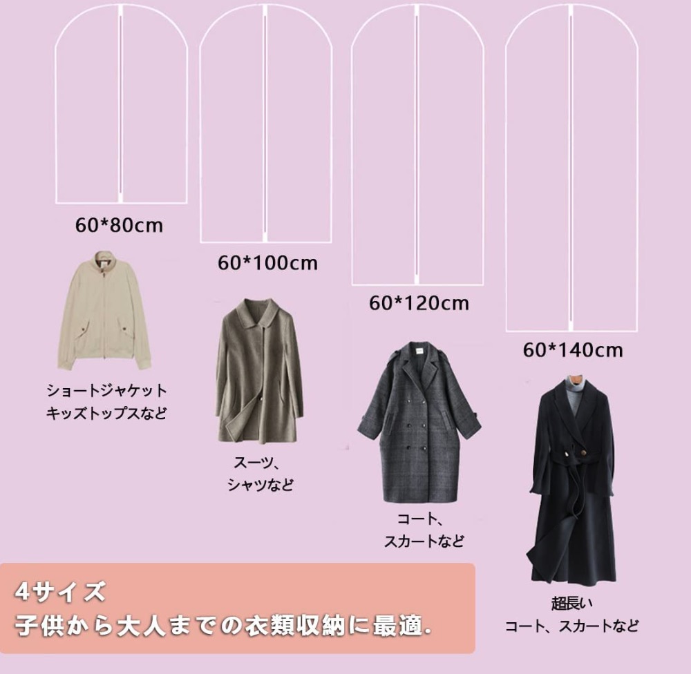 防塵カバー 4