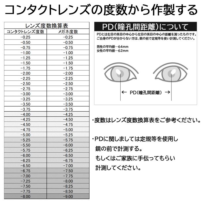 メガネ 4
