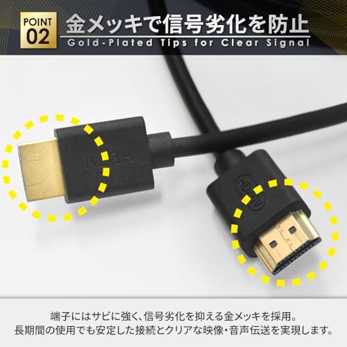 HDMI 延長ケーブル 4