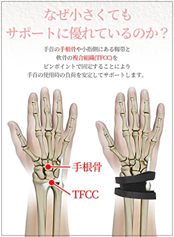手首サポーター 3