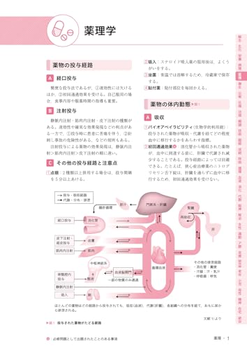 2025年版 医学書院 看護師国家試験問題集 Web電子版付 8