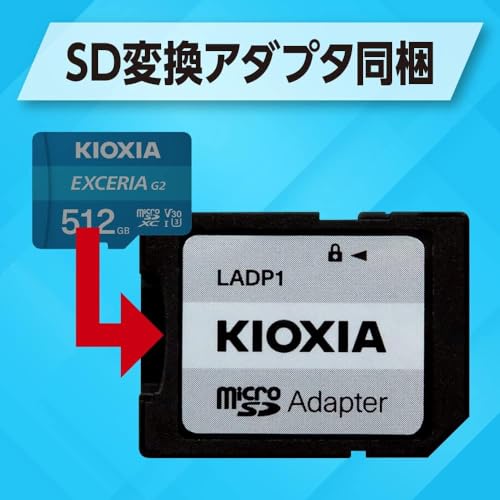 microSD 2