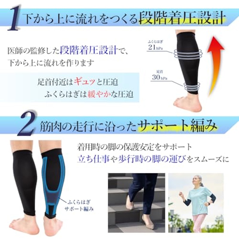 ふくらはぎサポーター 4