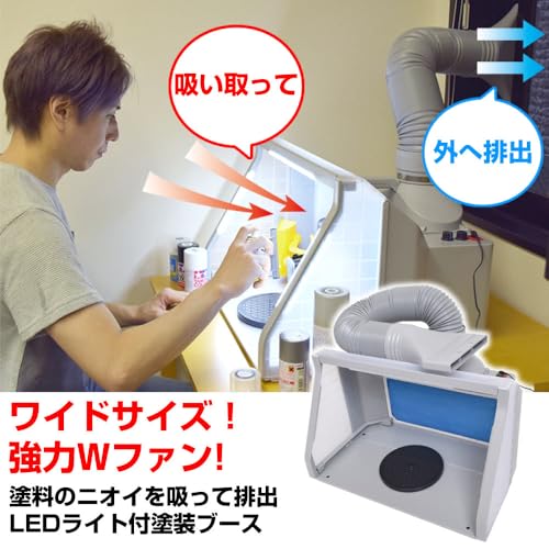 LEDライト付パワフルファン塗装ブース デラックス 2