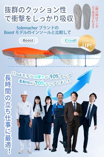 KUMO 足が疲れないインソール 5