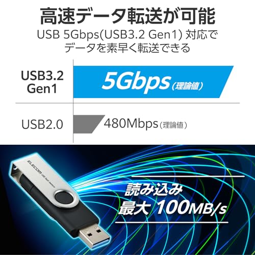 USBメモリー 5