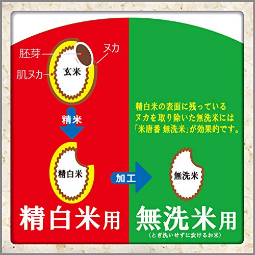 米唐番 無洗米用 6