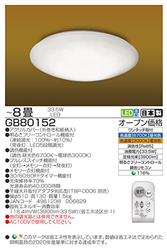 LEDシーリングライト 3