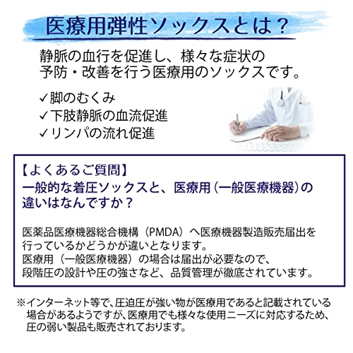 医療用弾性ソックス Day 3