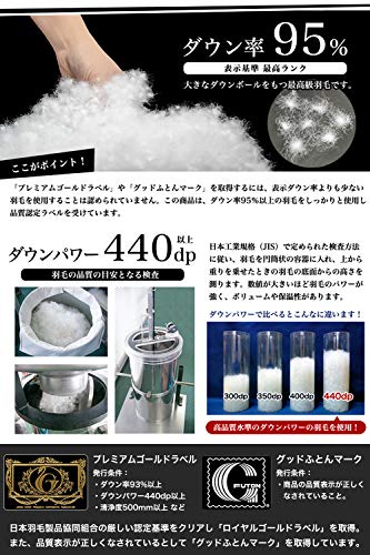 光触媒 薄掛羽毛布団 4
