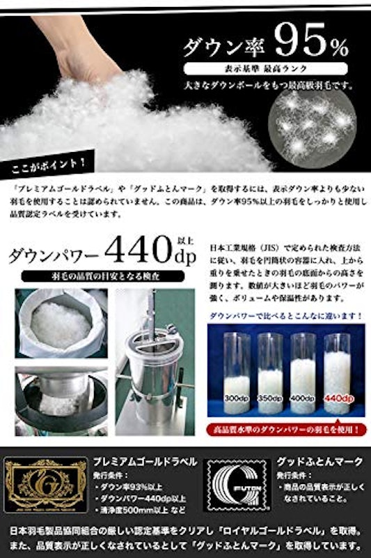 光触媒 薄掛羽毛布団 4