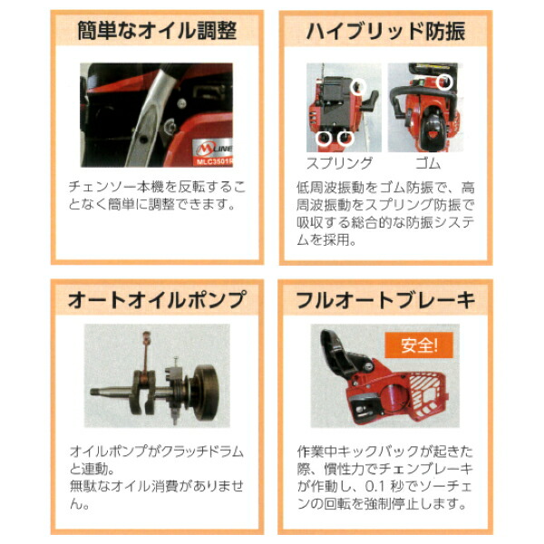 チェンソー 2