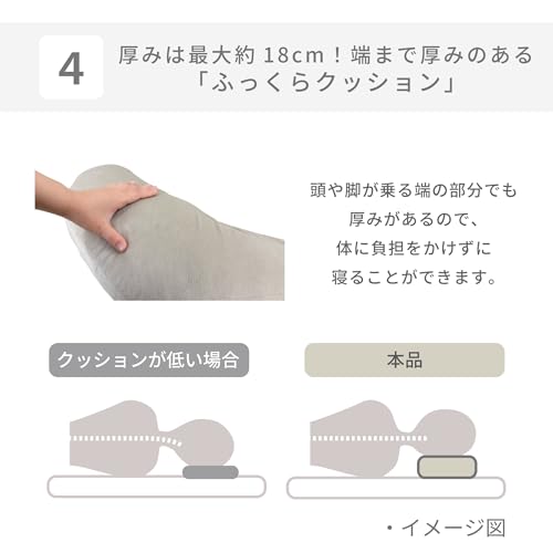 ギュット4WAY マシュマロ 10