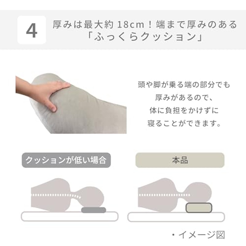 ギュット4WAY マシュマロ 10
