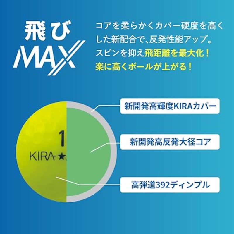 KIRA ゴルフボール 4