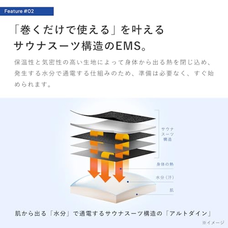 メディカルコア 7