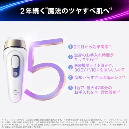 シルクエキスパートPro5 10