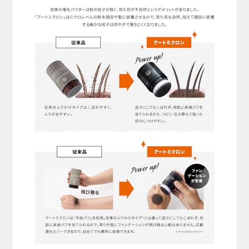 アートミクロン パウダー 3