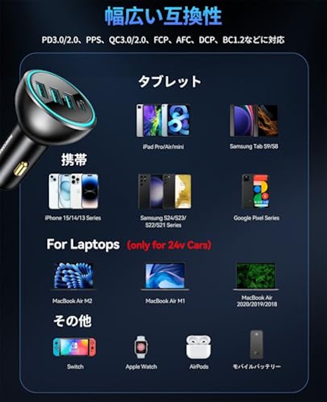 55W カーチャージャー 6