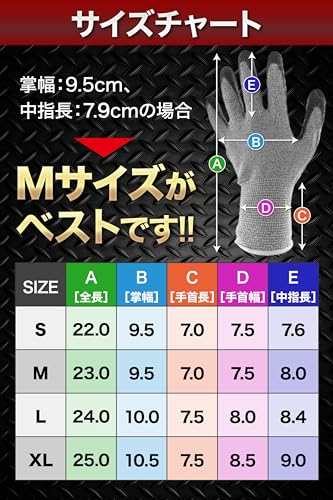 防刃手袋 6