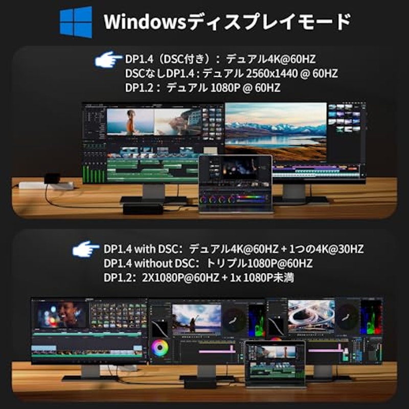 ドッキングステーション 3
