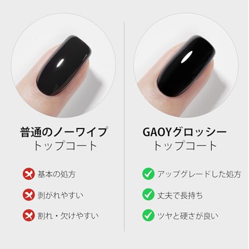 ビルダージェル 3