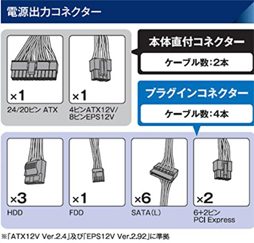 ATX電源 3