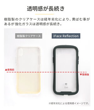 Reflection 強化ガラス クリアケース 8