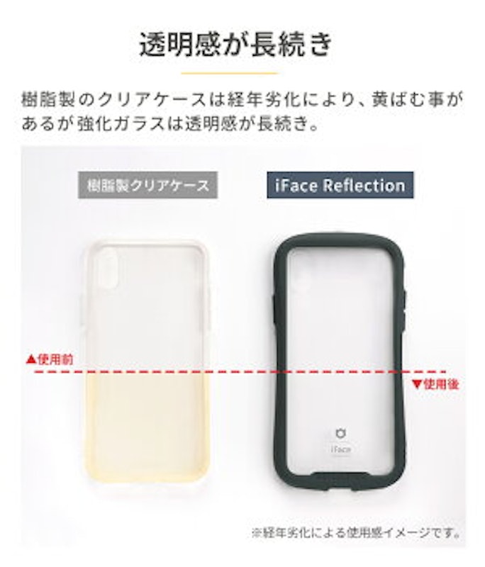 Reflection 強化ガラス クリアケース 8
