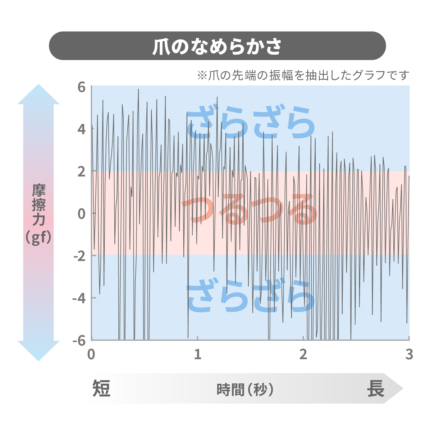 フェザーツメキリ M 2