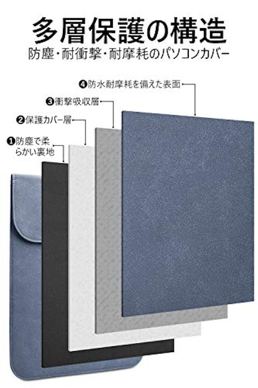 MacBookケース 4