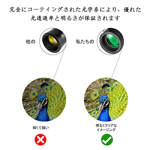 単眼鏡 2